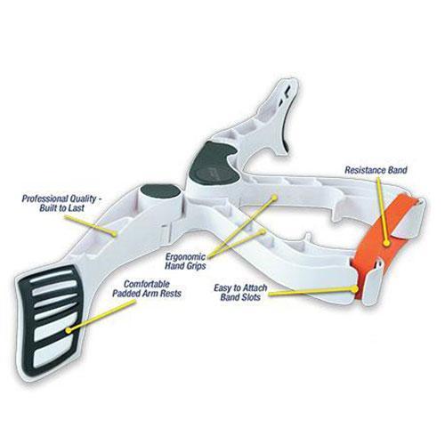 Arms Workout Machine with Many Functions